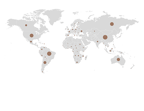 Biomas resources dashboard