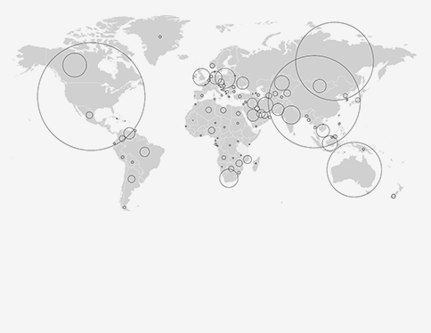 Fossil resources dashboard