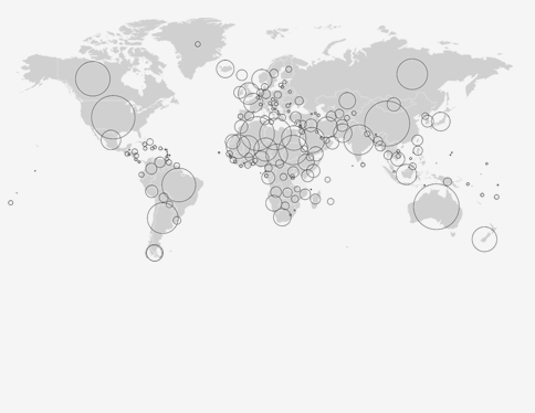 Renewables resources dashboard