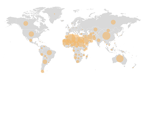 Solar centralised resources dashboard