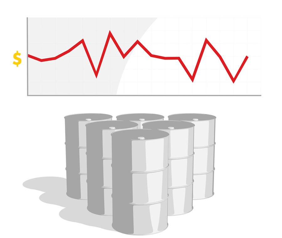 Crude oil is bought and sold on world markets